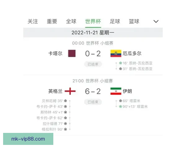 世界杯比分预测与竞猜技巧解析助你锁定精彩赛果